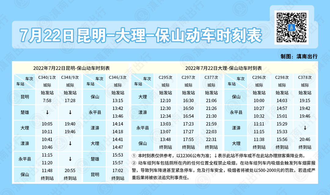 一部手机游云南