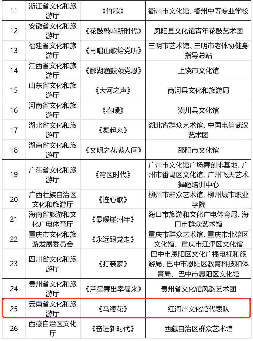 昆明公共文化云