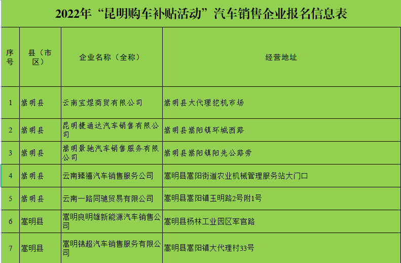 嵩明招商(微信)