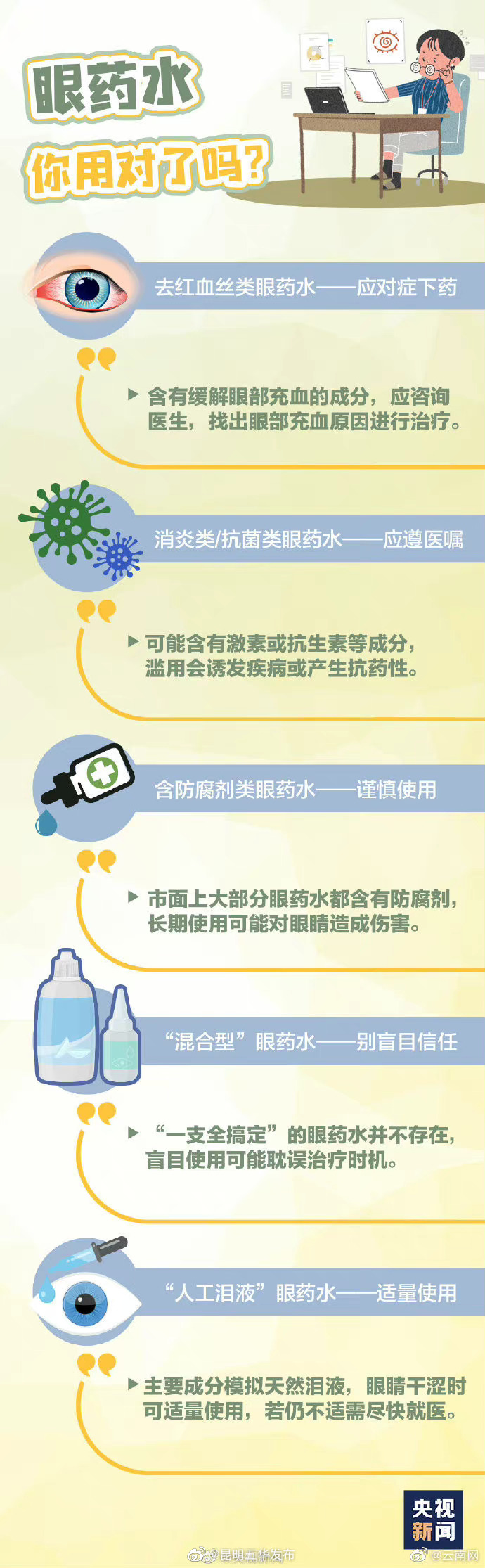 “昆明五华发布”微博