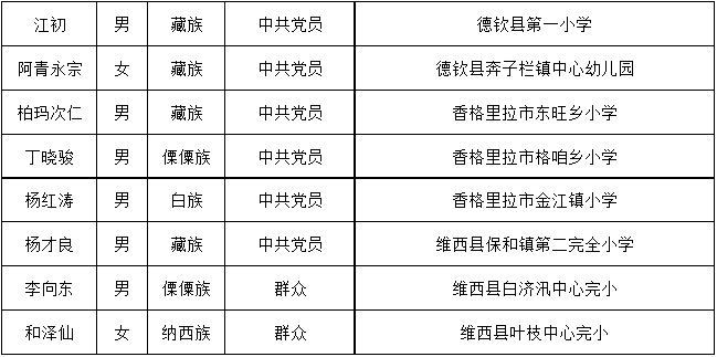 昆明信息港/cnkmxxg