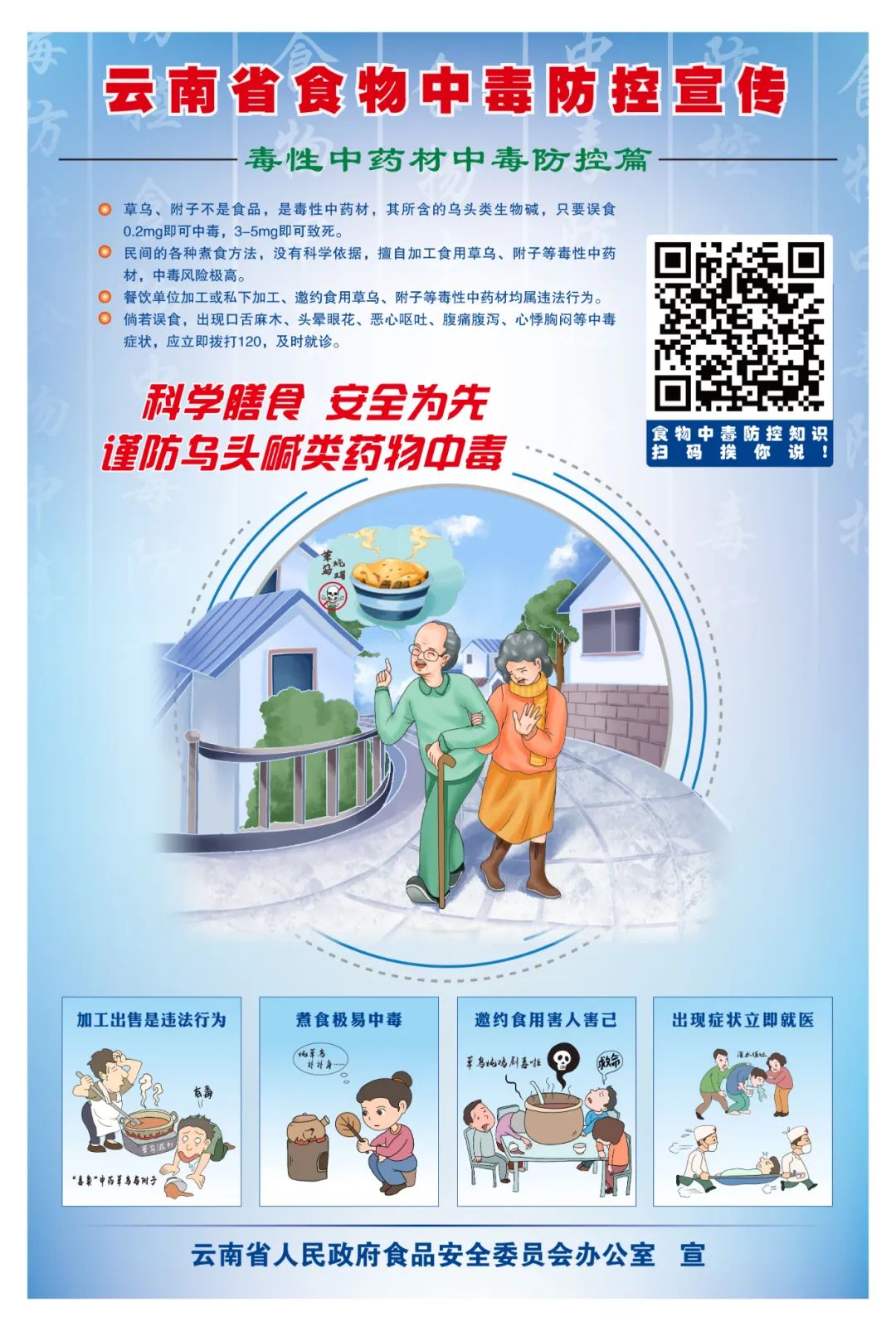 大理白族自治州人民医院	