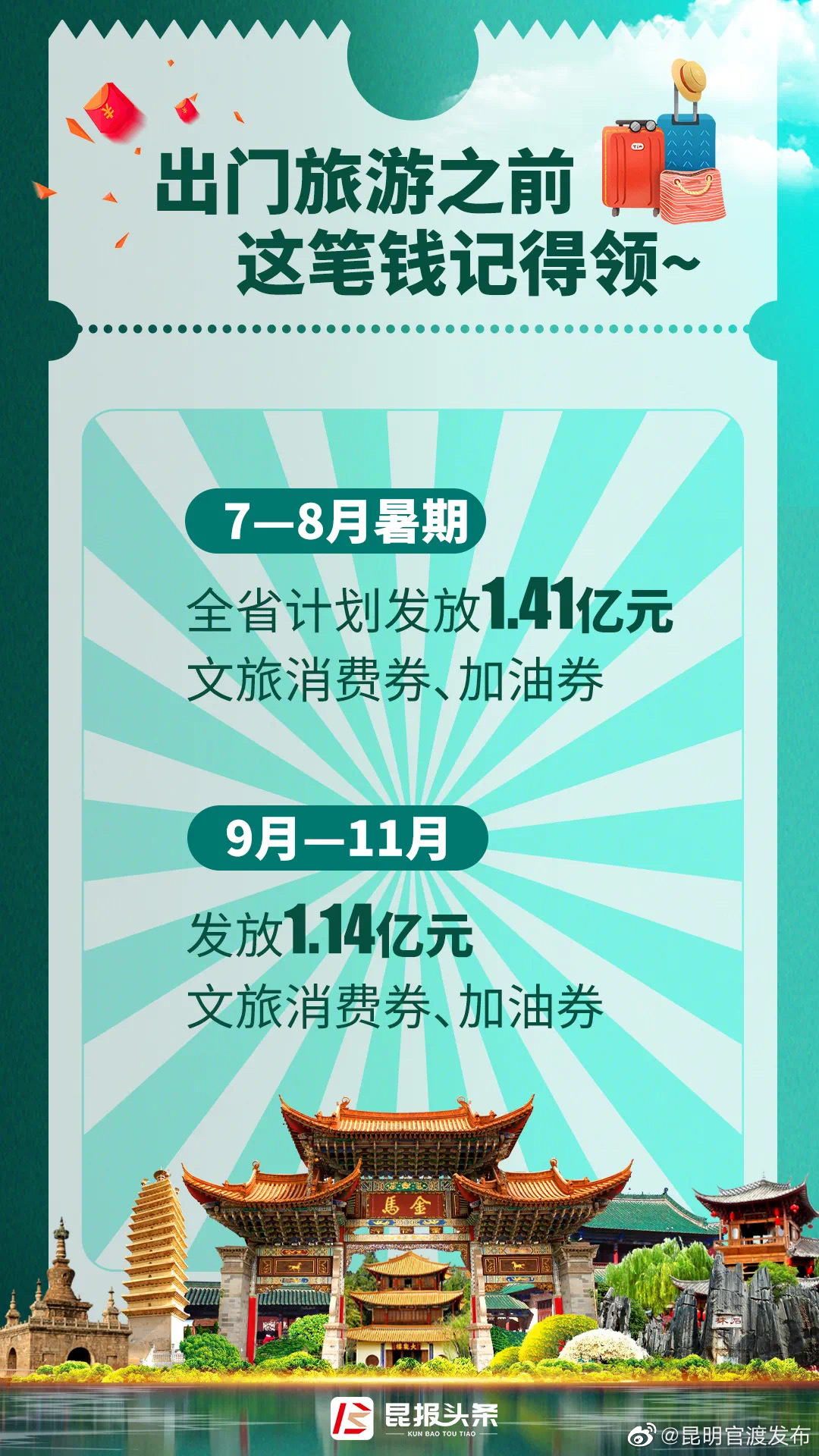 “昆明官渡发布”微博