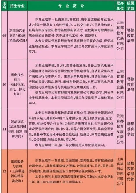 昆明信息港/cnkmxxg