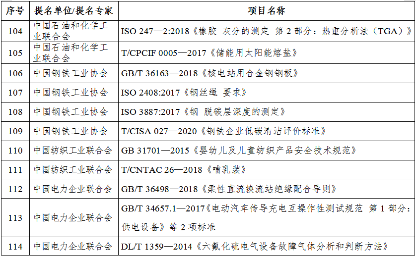 保山新闻网