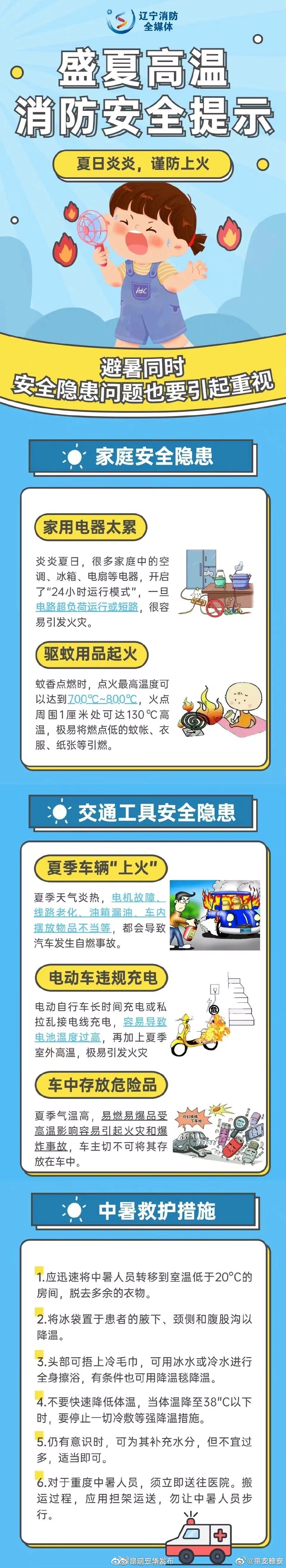 盛夏高温消防安全提示