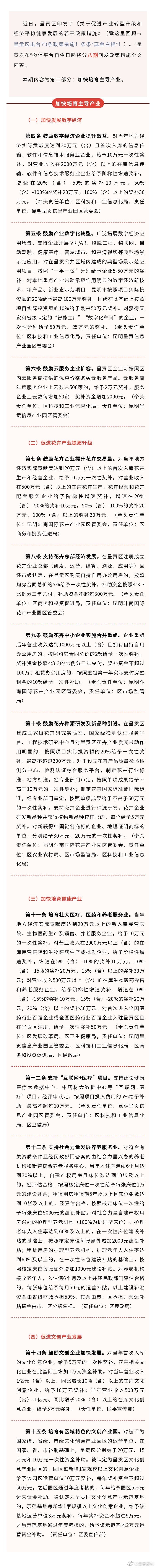 呈贡区促进产业转型升级和经济平稳健康发展若干政策措施（二）