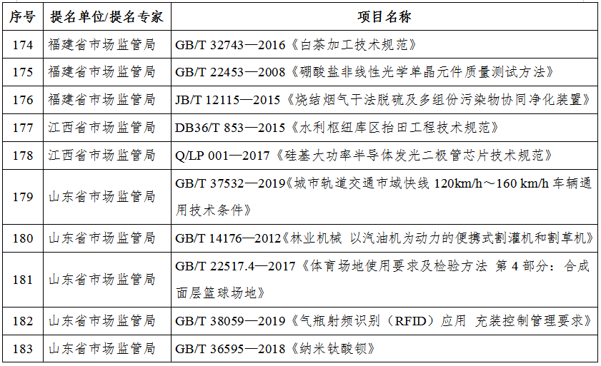 保山新闻网