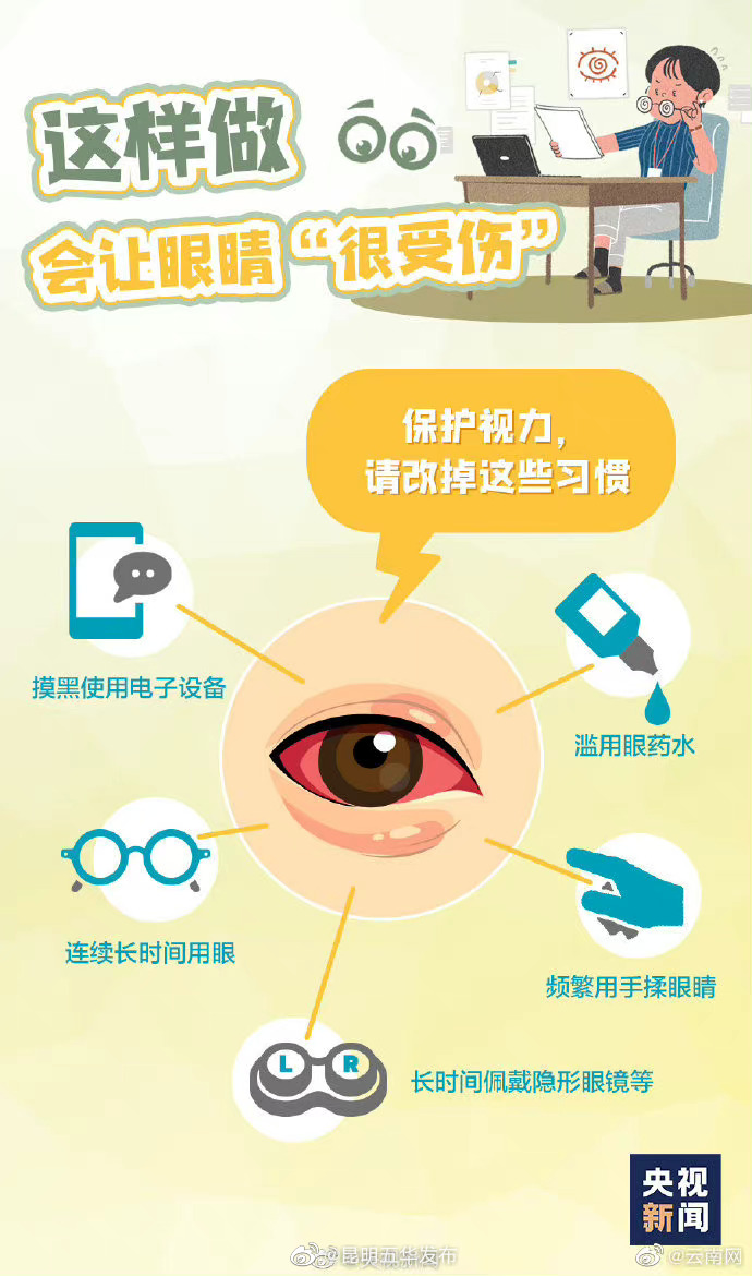 “昆明五华发布”微博