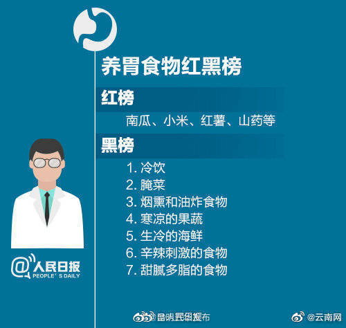 “昆明五华发布”微博