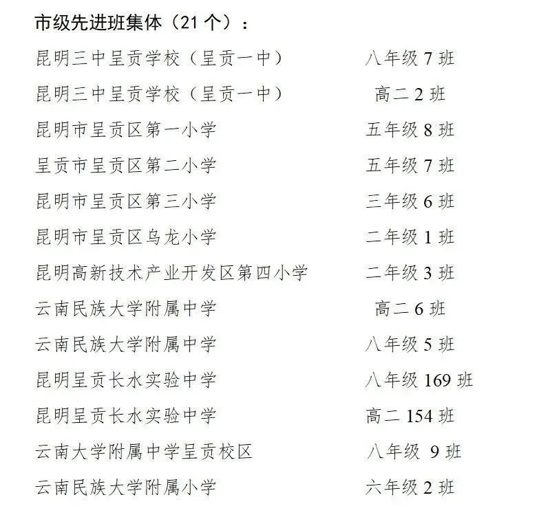 呈贡发布