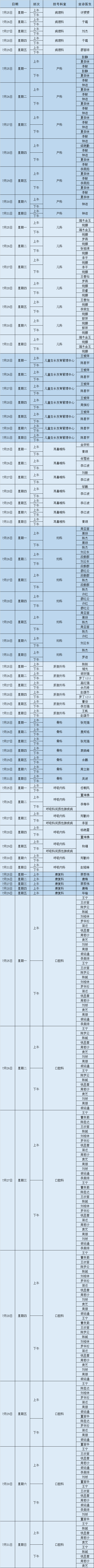 昆明市第一人民医院