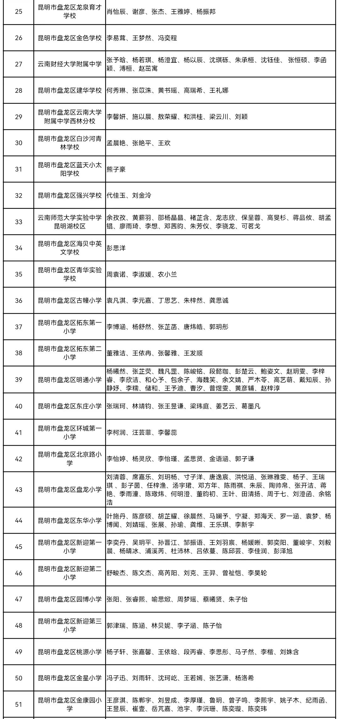 盘龙教育(微信)