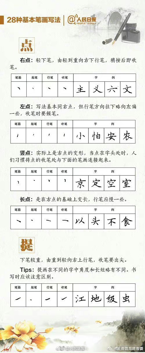 “昆明五华发布”微博