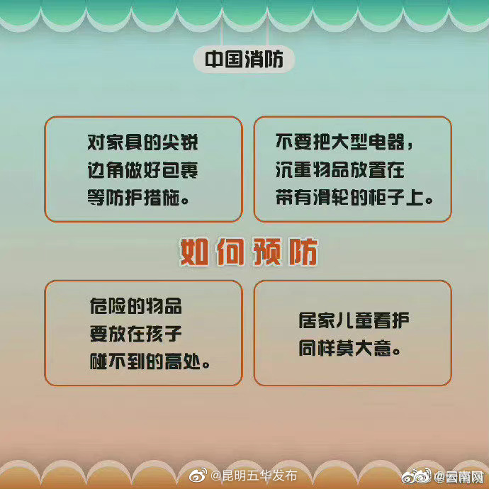 “昆明五华发布”微博