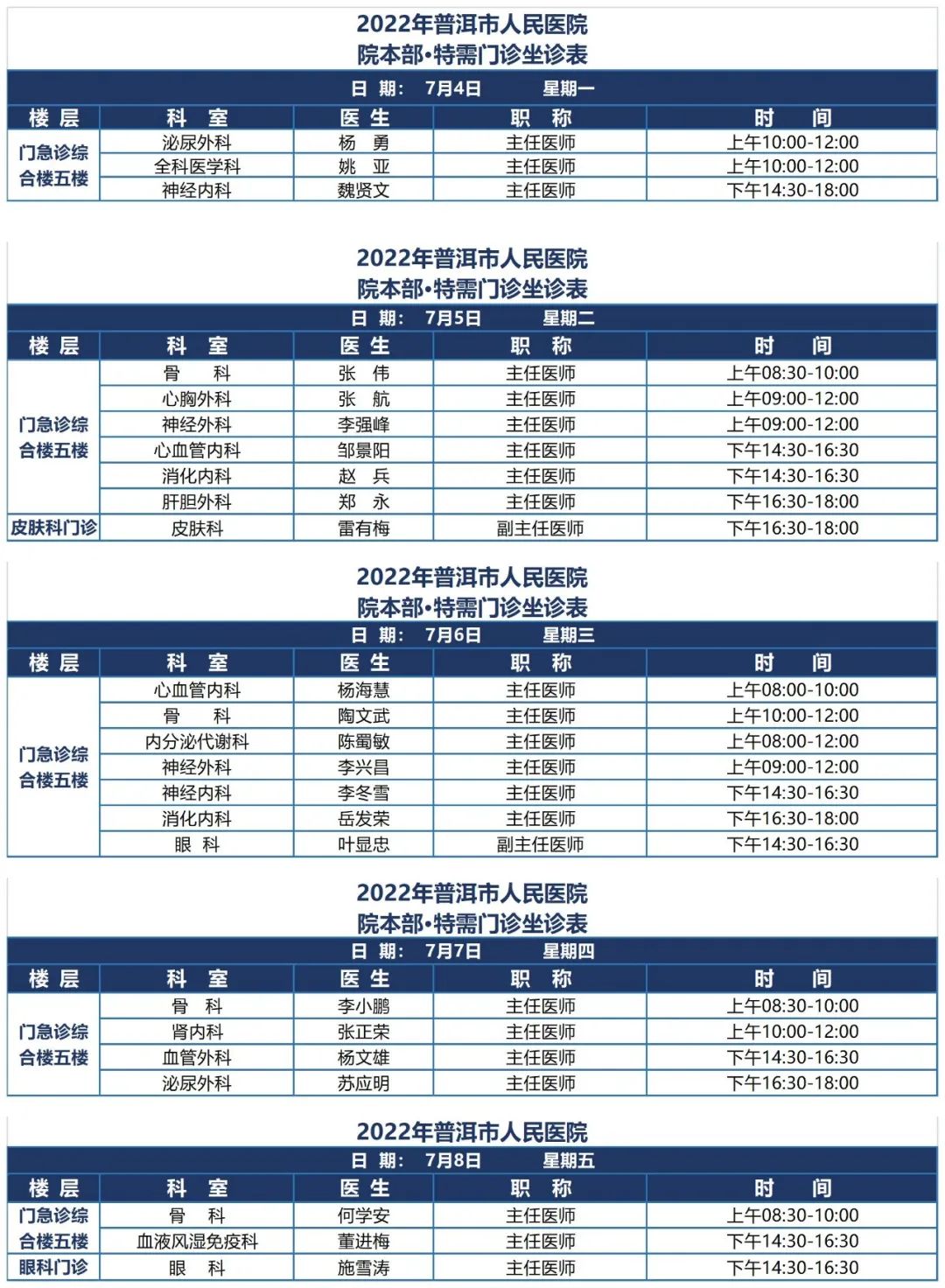 普洱市人民医院