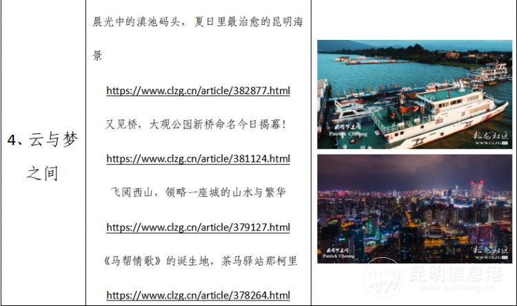 昆明西山发布
