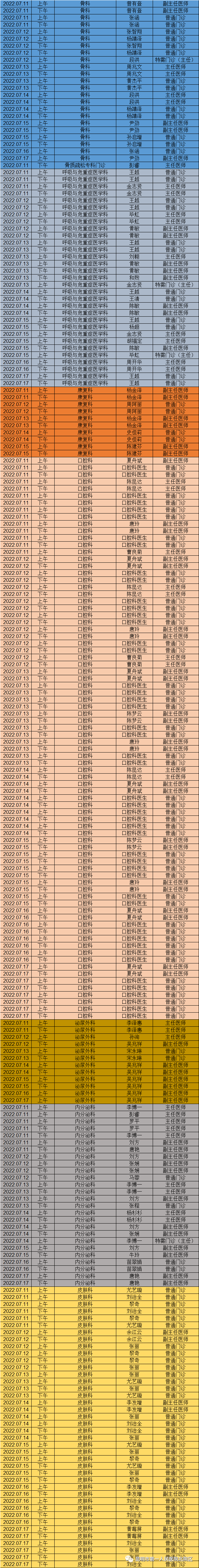 昆明市第一人民医院