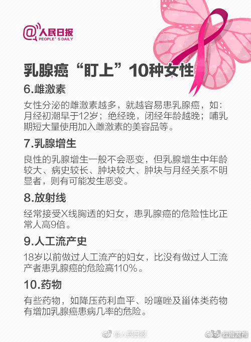 “云南发布”微博