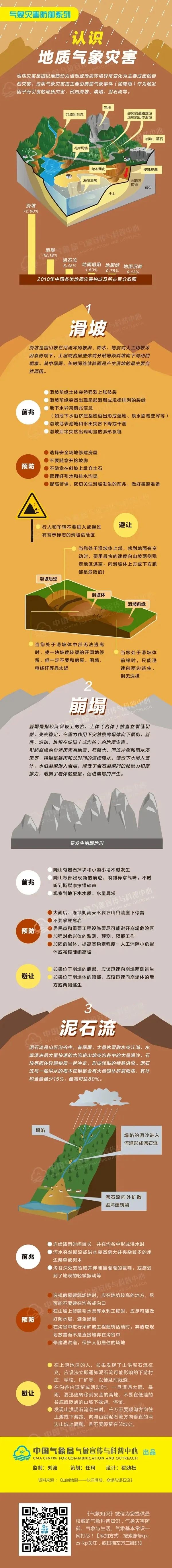 昆明信息港/cnkmxxg