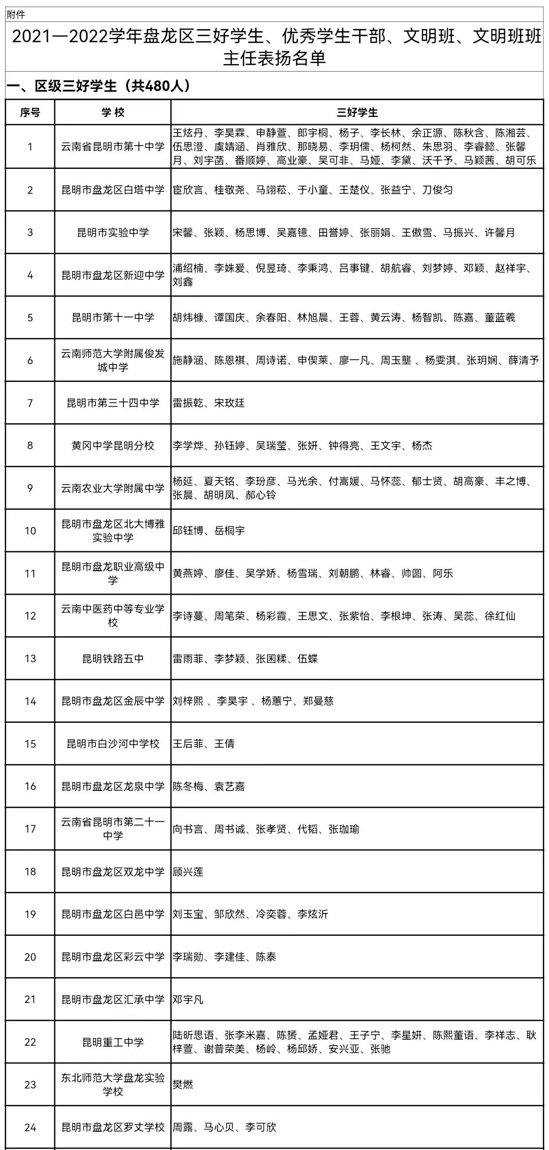 盘龙教育(微信)