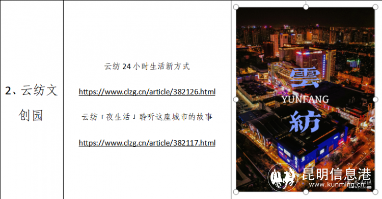 昆明西山发布