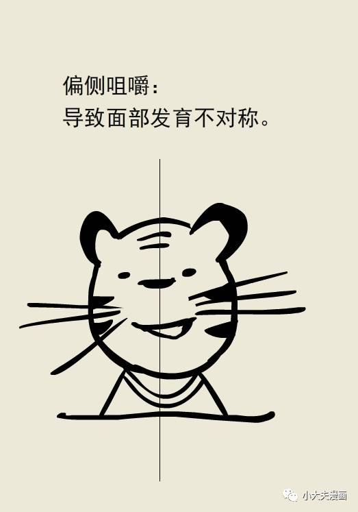 昆明市儿童医院