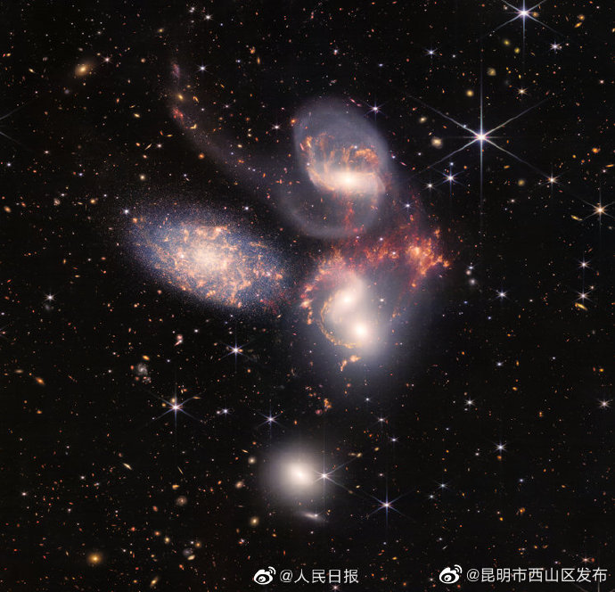 昆明市西山区发布