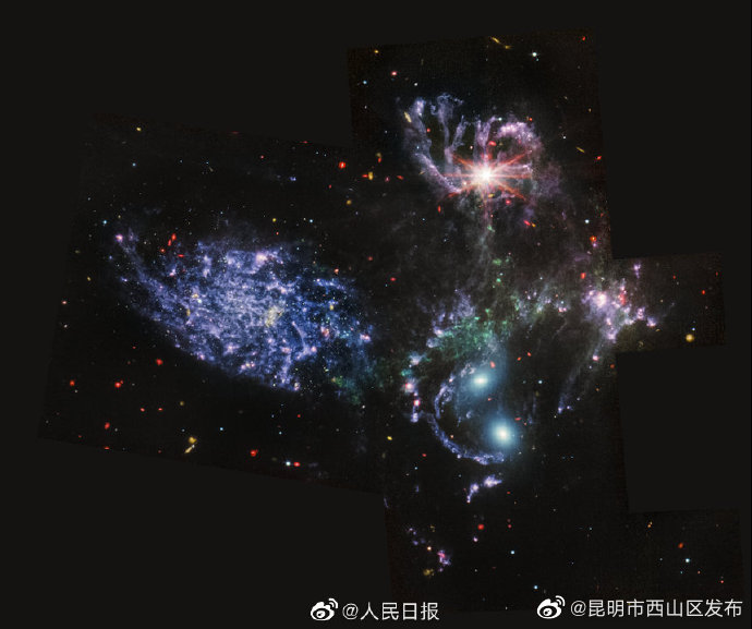 昆明市西山区发布