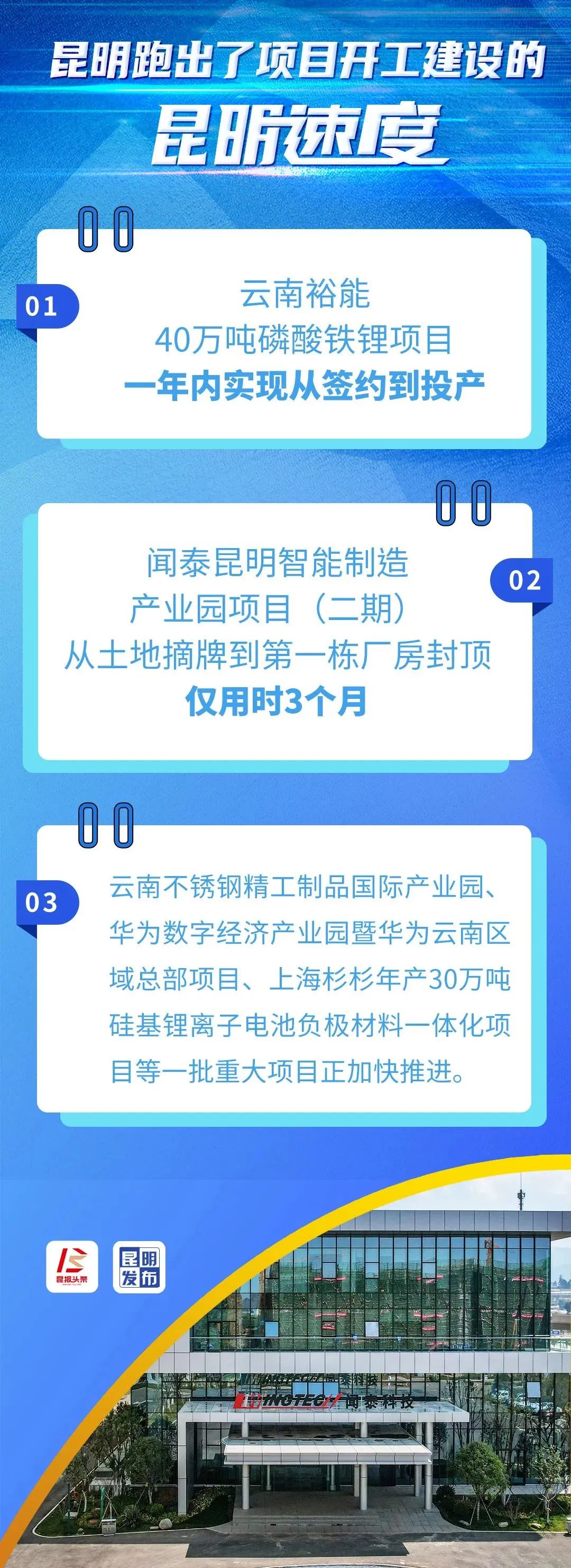 昆明发布