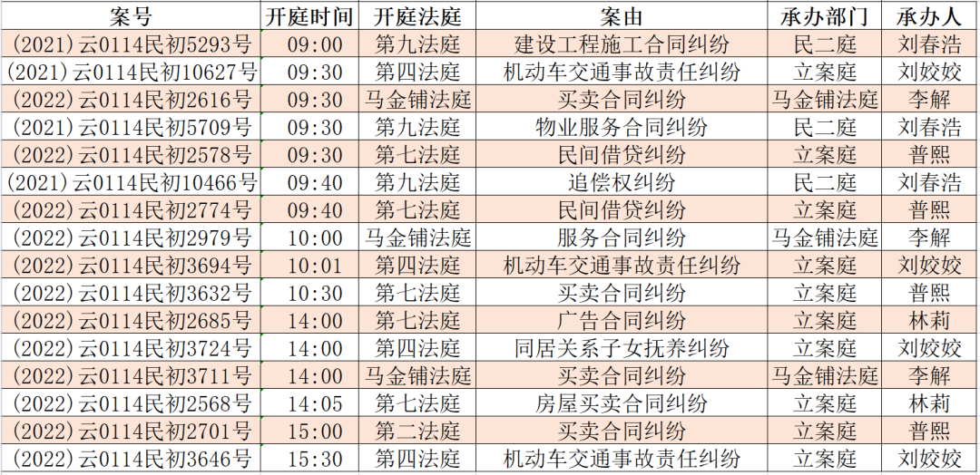 昆明市呈贡区人民法院(微信)