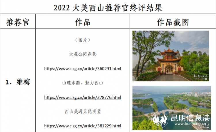 昆明西山发布