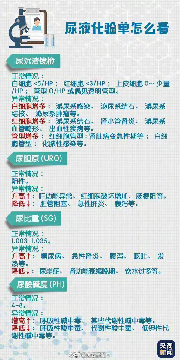 “昆明五华发布”微博