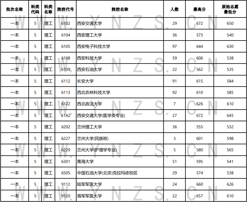 昆明信息港/cnkmxxg