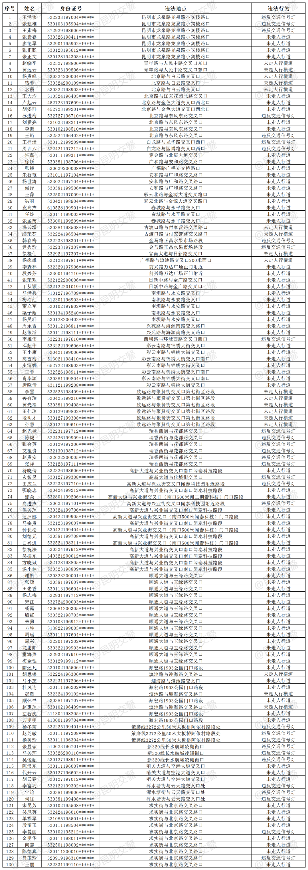 昆明信息港/cnkmxxg
