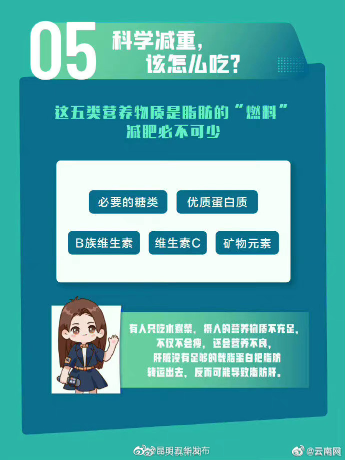 “昆明五华发布”微博