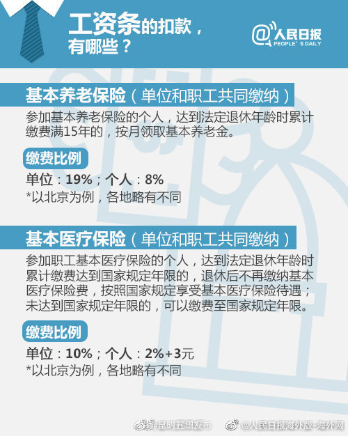 “昆明五华发布”微博