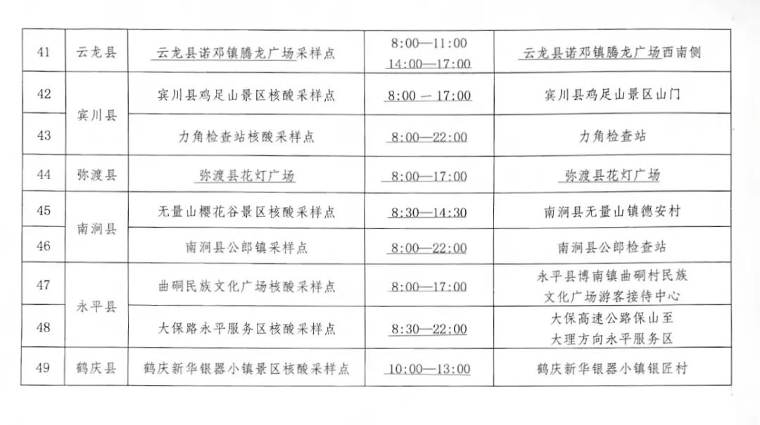 大理电视台