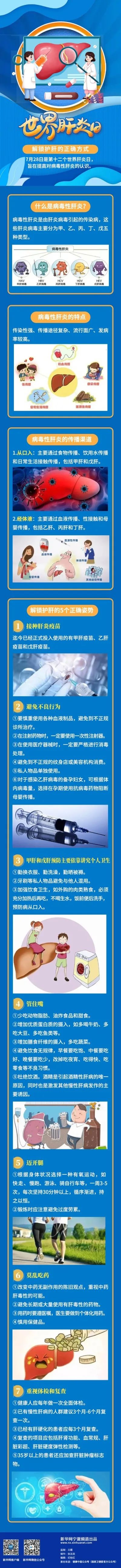 云南药品安全