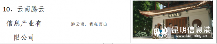 昆明西山发布