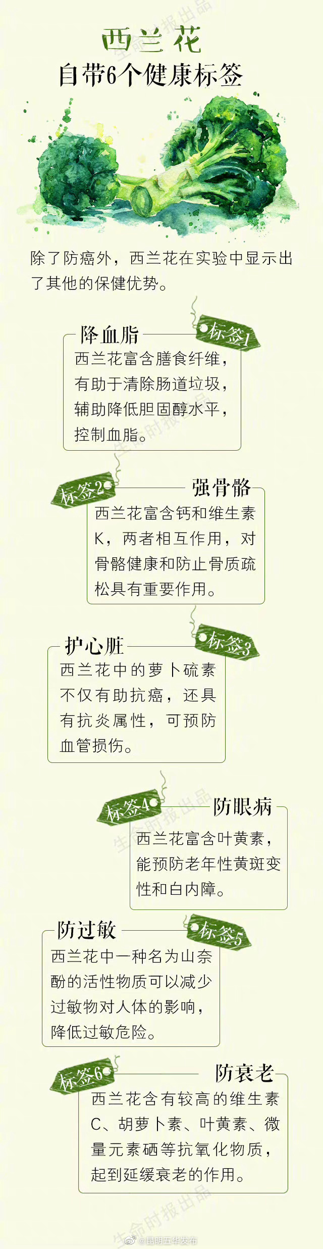 “昆明五华发布”微博