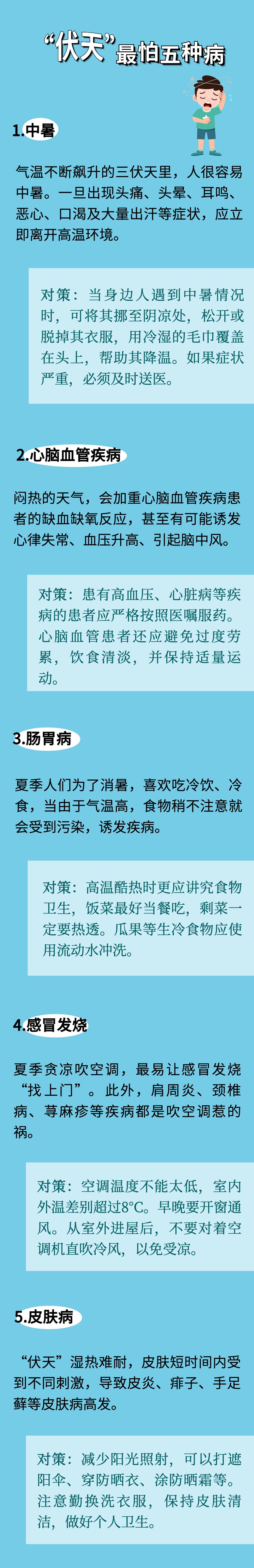 云南中医