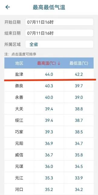 掌上春城