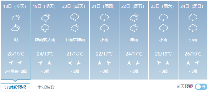 大理电视台