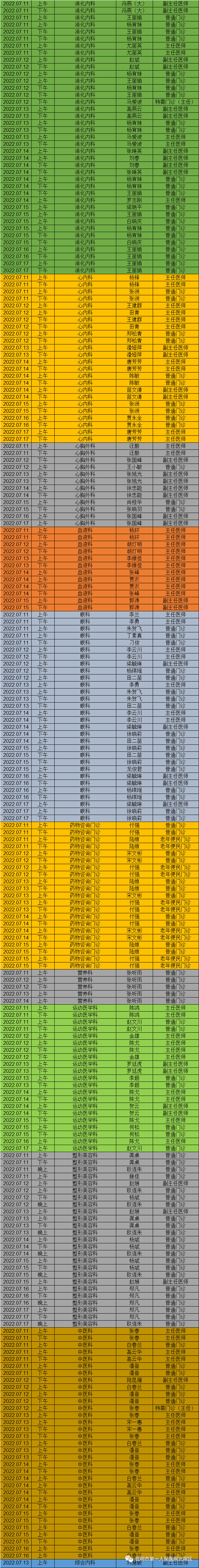 昆明市第一人民医院