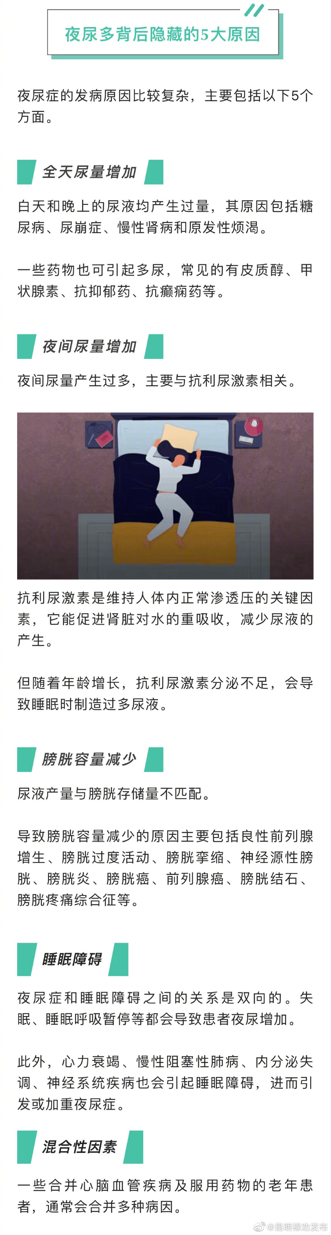 昆明禄劝发布