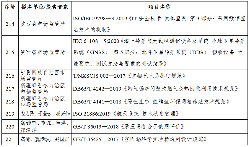 保山新闻网