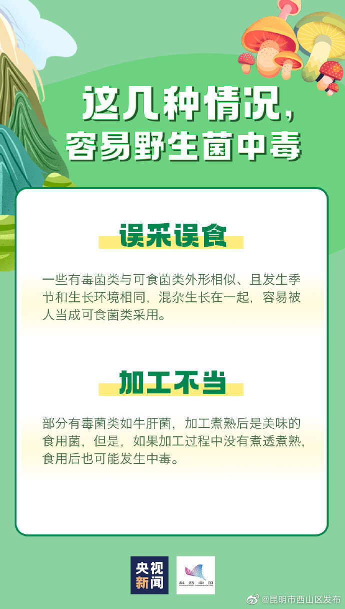 昆明市西山区发布