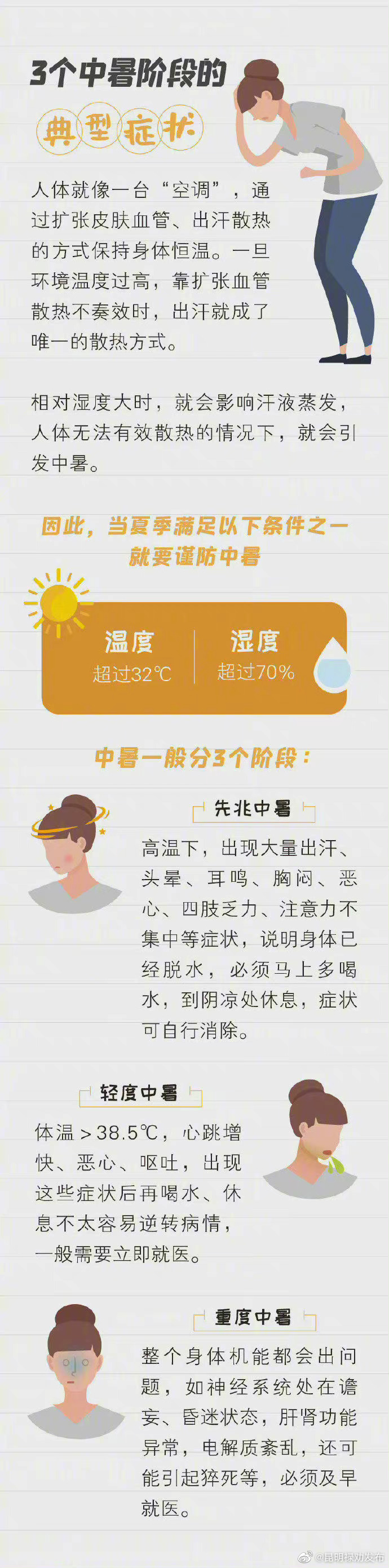 昆明禄劝发布