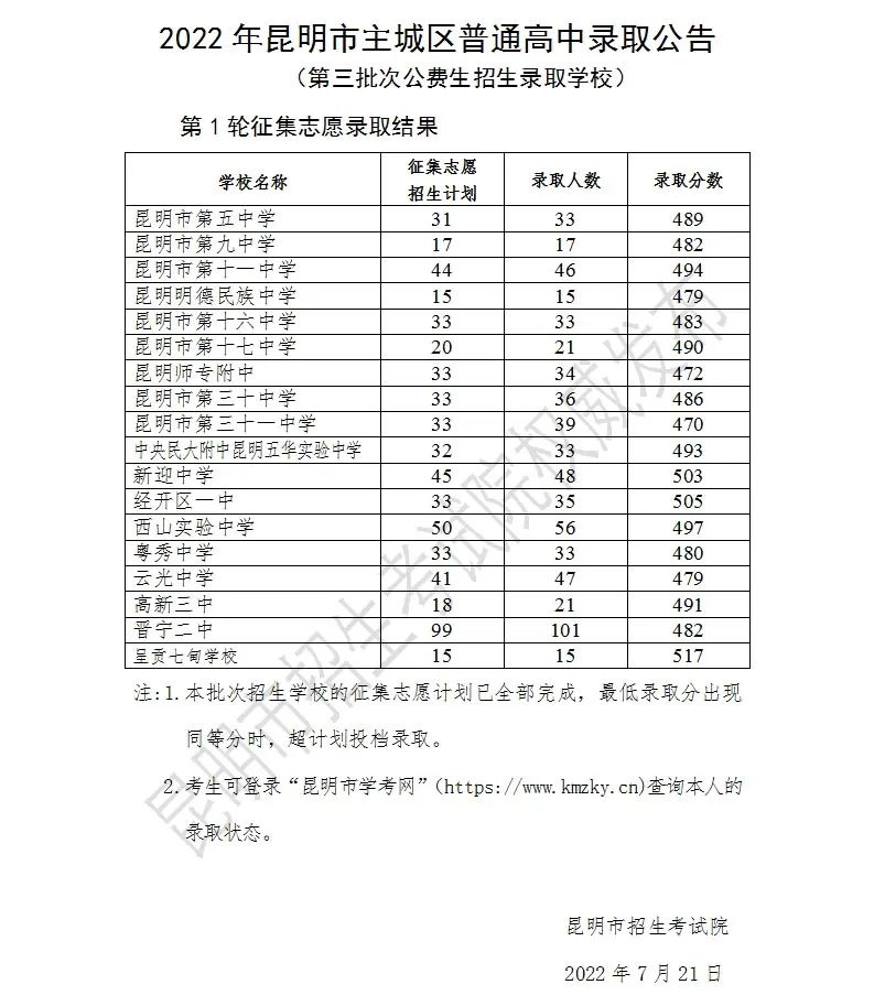 掌上春城